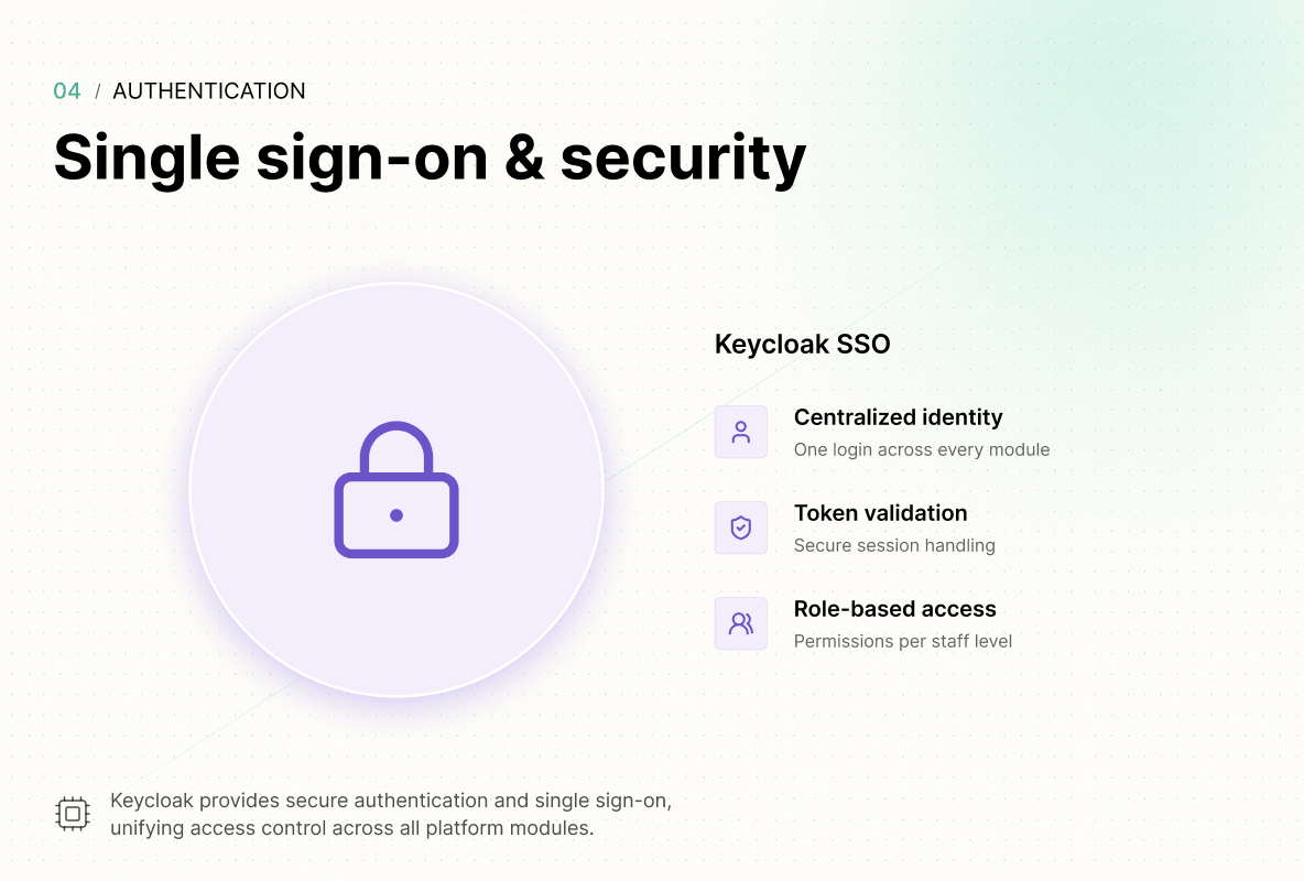 slide image 3